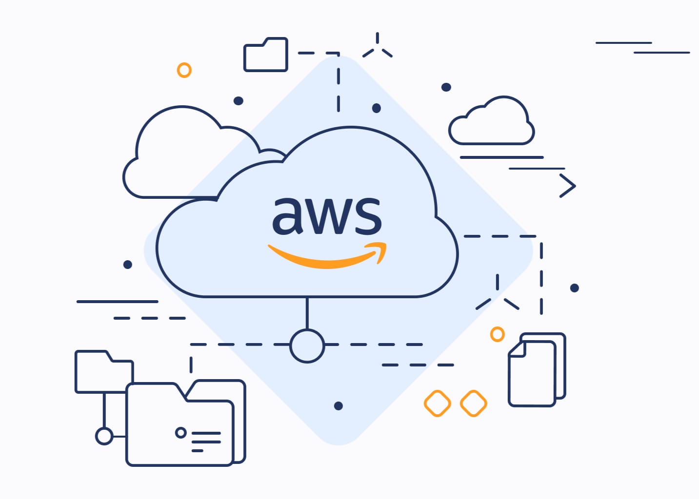 AWS Cloud